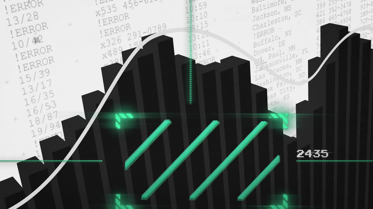 gráfico de barras y mensajes de error con animación de procesamiento de datos