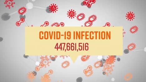 animation of covid-19 infection and coronavirus flying on white background.