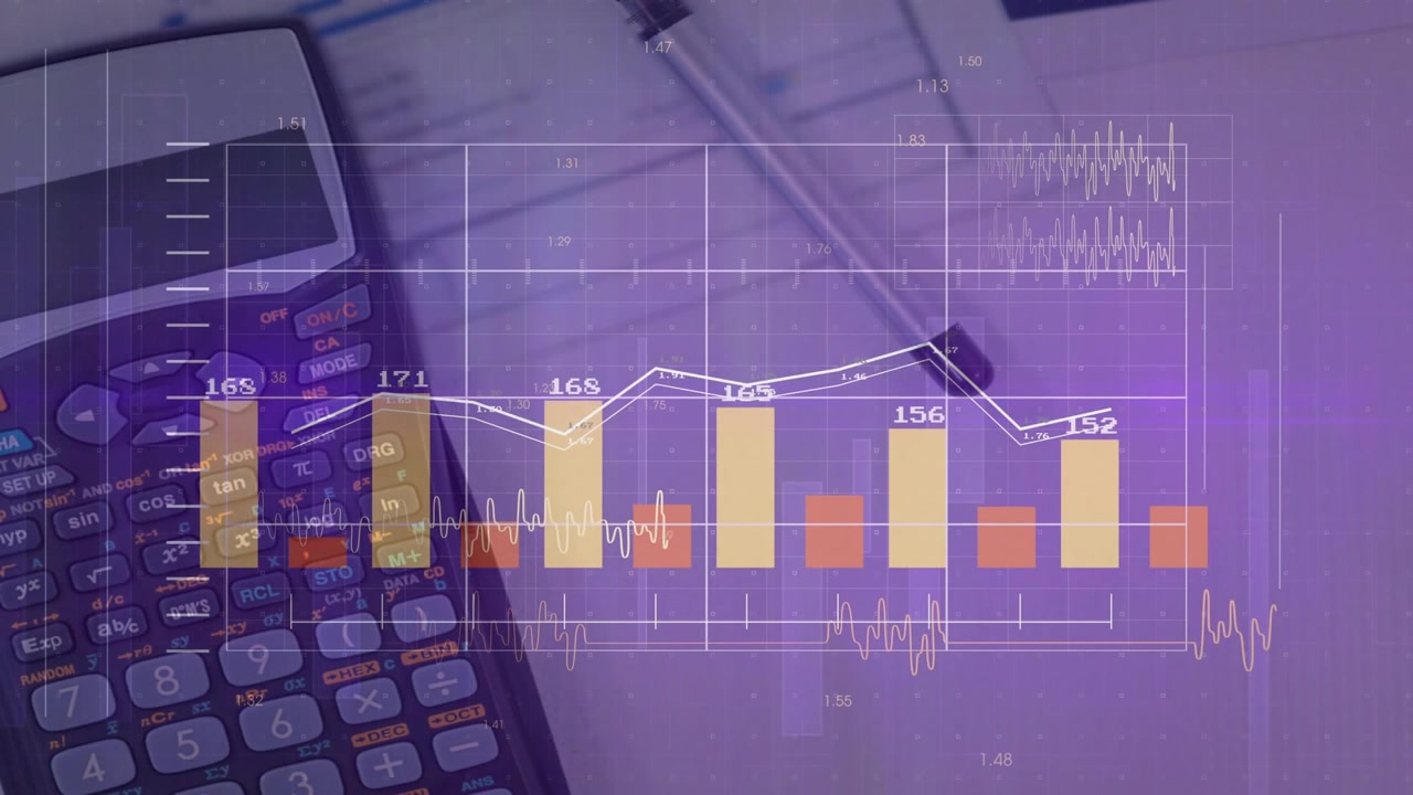 Analisi di dati finanziari con calcolatrice e grafici digitali.