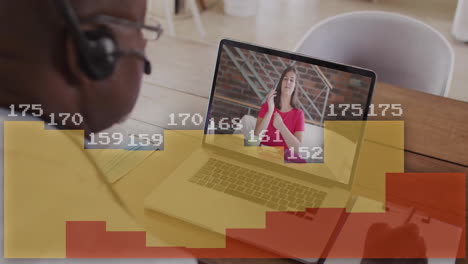 animación de procesamiento de datos y diagrama sobre diversos colegas que tienen videoconferencia en la oficina