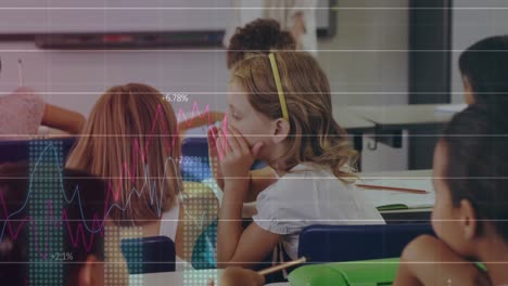 animación del procesamiento de datos financieros en diversos grupos de alumnos
