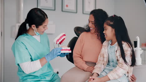 dentist explaining to a child about teeth health and dental care