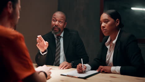 police interrogation scene