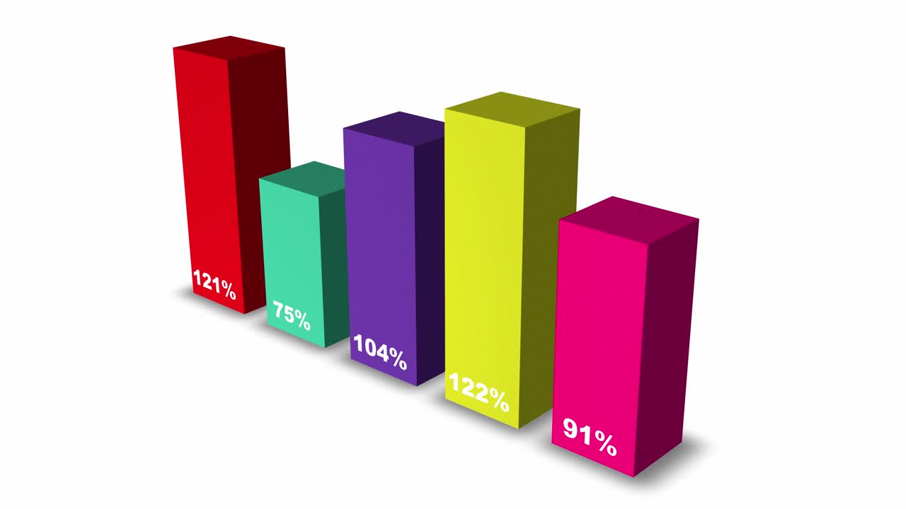 A seamless looping animation of a 3D business data visualization. The digital infographic bars represent progress and growth, perfect for professional, corporate, and technological themes