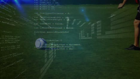 animación del procesamiento de datos sobre diversos jugadores de fútbol