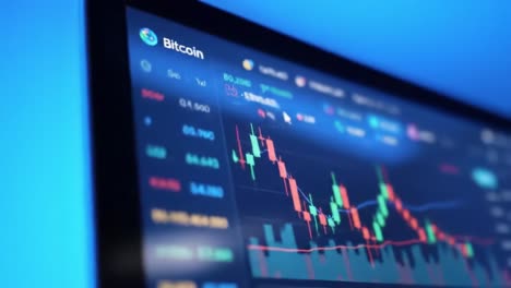 traders monitor bitcoin's price fluctuations on a digital trading platform. charts display real-time data, highlighting market trends and trading activity.
