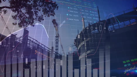 construction site with cranes and stock market data animation over blue sky