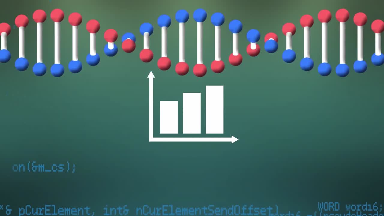 animación de la cadena de adn y gráfico sobre el procesamiento de datos