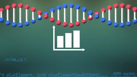 Animación-De-Cadena-De-ADN-Y-Gráfico-Sobre-Procesamiento-De-Datos.