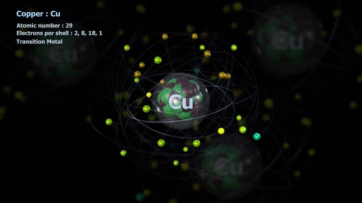 Atom of Copper with 29 Electrons in infinite orbital rotation with atoms