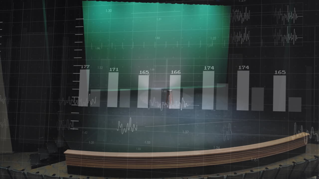 Bar chart and data analysis animation over empty theater stage with green backdrop