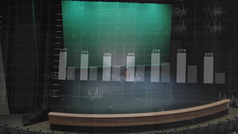 bar chart and data analysis animation over empty theater stage with green backdrop