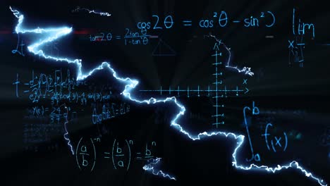 animación de relámpagos sobre ecuaciones matemáticas en la pizarra
