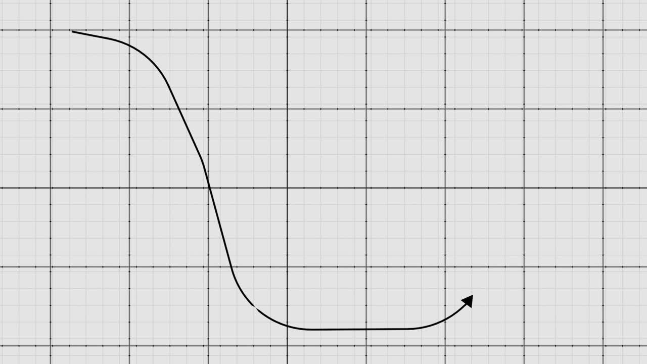 Stock price chart on the notebook page. Growth and decline dynamics. Creative financial concept.