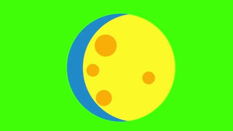 animation of a gibbous waxing icon on a green screen