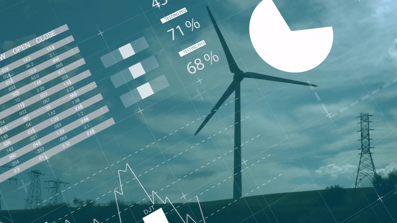 Infografica animata che mostra i risultati dei test con grafici a torta e a barre su un orizzonte di turbine eoliche.