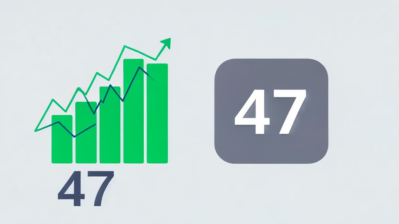 Animating green bar chart shifting on white field, climbing overlay lines to arrow and 47 markers