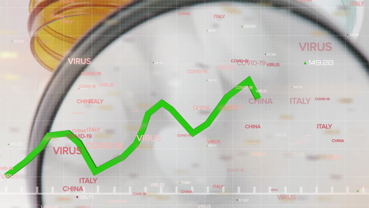 animación del diagrama, procesamiento de datos y palabras flotantes de covid-19 sobre la caja de píldoras