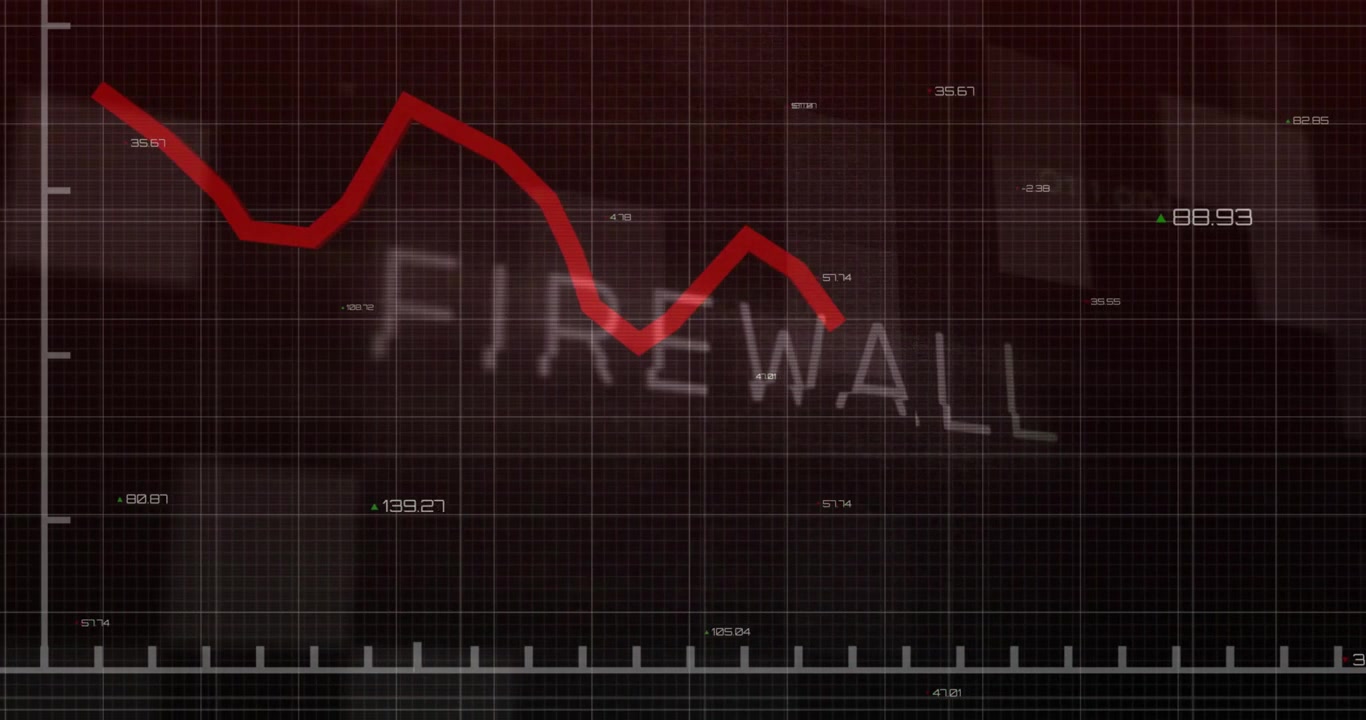 Una griglia che si apre avvia un grafico fluttuante mentre le lettere formano FIREWALL, rappresentando la sicurezza IT.