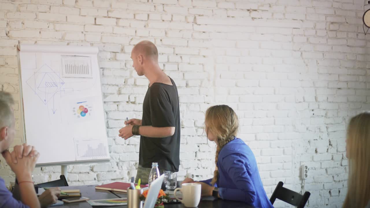 equipo de negocios discutiendo nuevas ideas de inicio en la reunión de negocios. compañeros de trabajo en la oficina se comunican y planean