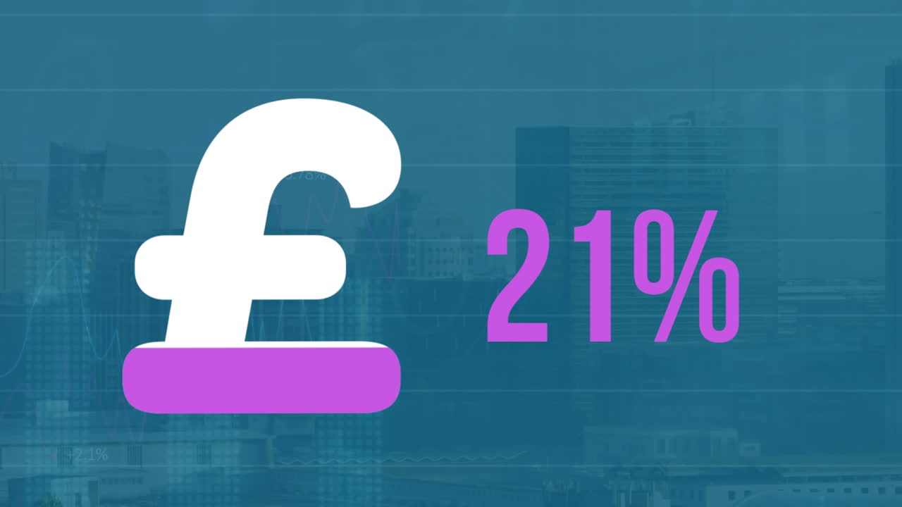 animación del símbolo de la libra con un número creciente sobre el paisaje urbano