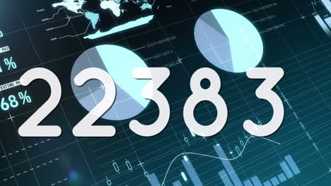 animation of numbers changing over statistics