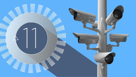 cctv-camera en aftellen