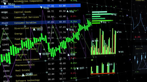 animación del procesamiento de datos financieros en pantalla sobre un fondo negro