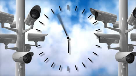 reloj que se mueve y cámaras de cctv
