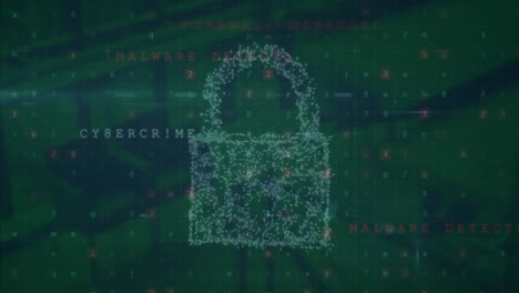 animación del texto de advertencia de seguridad cibernética y el candado sobre la oficina