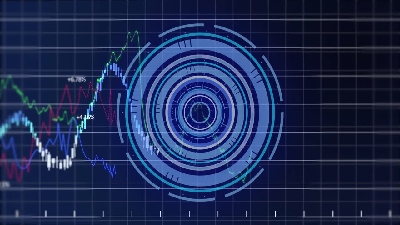 animación del alcance y procesamiento de datos financieros a través de la red
