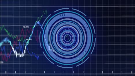 animation of scope and financial data processing over grid