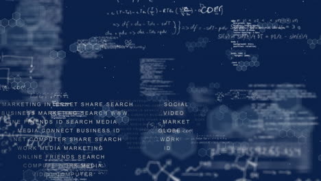 scientific data processing, scope scanning and network connection