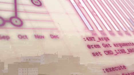 animation of financial data processing over cityscape
