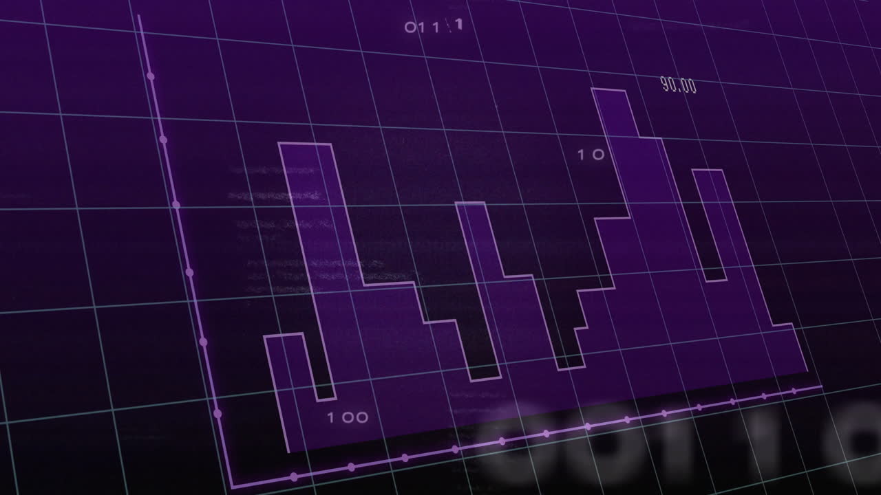 animación del procesamiento de datos sobre el diagrama