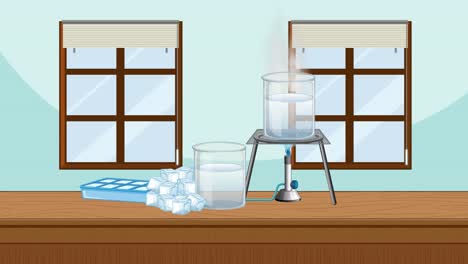el hielo se derrite en agua, luego hierve en vapor