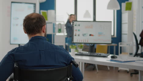 paralized independence project manager entering in start up business office
