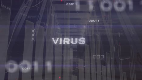 Animation-of-virus-text-and-binary-codes-over-graphs-against-low-angle-view-of-server-room