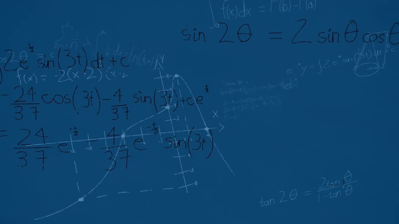 Animation of mathematical equations over blue background