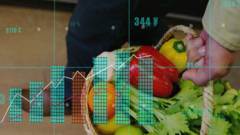 animation of graph processing data over caucasian man carrying vegetables in shop