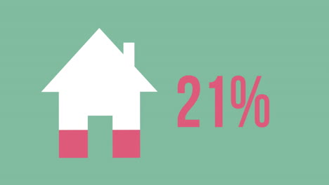 house shape and increasing percentage filling up with colours