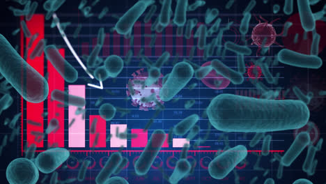 Animation-Von-Covid-19-Zellen-Mit-Statistiken-Und-Datenverarbeitung