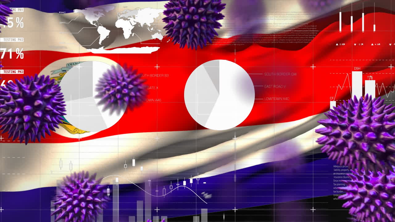 코스타리카의  ⁇ 발이 뒤에 떠다니는 거대한 코로나 바이러스가 퍼지고 있습니다.