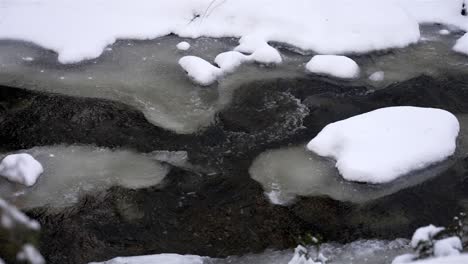 slow motion top down view of water flowing across icy stream and snow