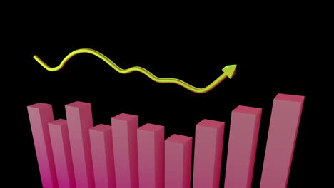 charts showing changing statistics