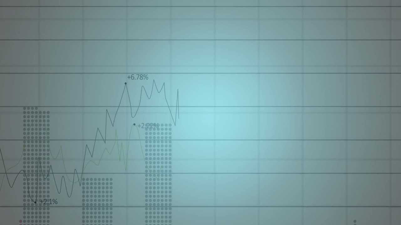 Animation af flere grafer med skiftende tal over et gittermønster mod en hvid baggrund.