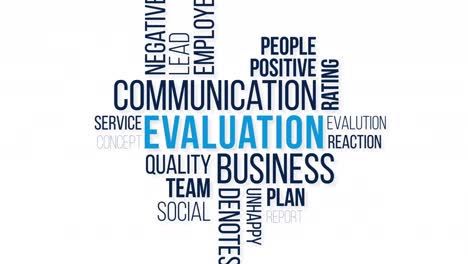 evaluation word cloud concept.