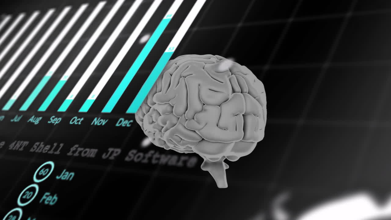 animación del modelo cerebral sobre gráfico de barras que muestra datos mensuales