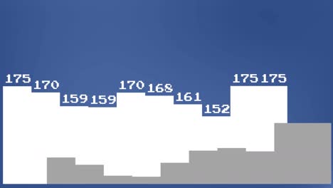 animación del procesamiento de datos estadísticos contra un fondo azul