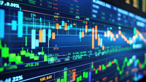 dynamic stock market charts and financial data display